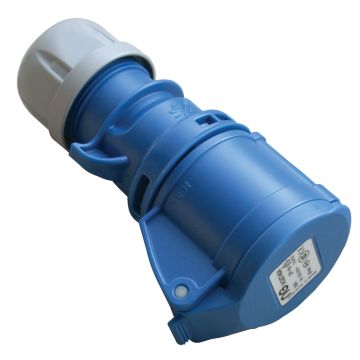 Coupler Sockets