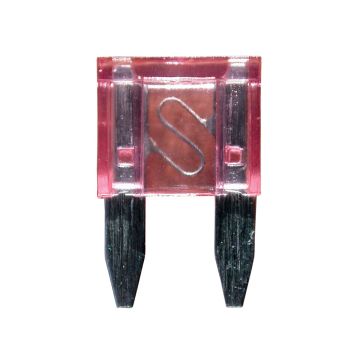 Mini Blade Fuses